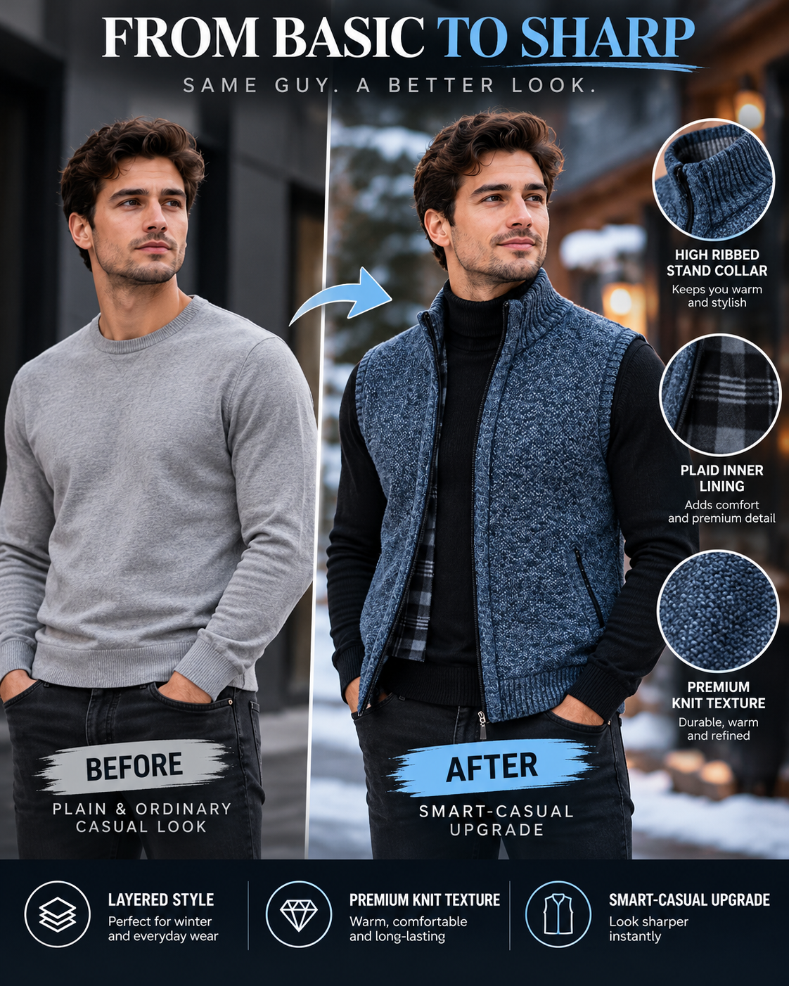 UrbanFlex™ Premium Knitted Full-Zip Winter        15  Sweater